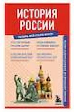 Обложка: История России. Знания, которые не займут много места