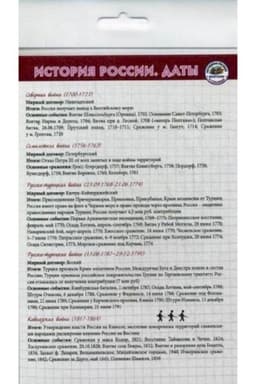 Обложка: История Шпаргалка
