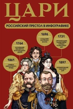 Обложка: Цари. Российский престол в инфографике