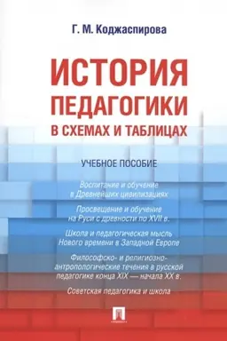 Buchcover: Istorija pedagogiki v schemach i tablicach. Učebnoe posobie