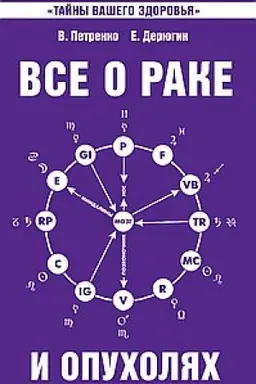 Buchcover: Vse o rake i opucholjach. 8-e izdanie