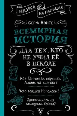 Cover: Vsemirnaya istoriya dlya tech, kto ne uchil eyo v shkole