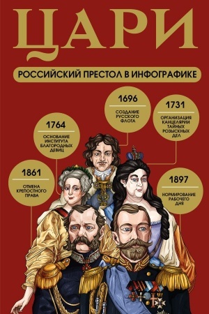 Cover: Cari. Rossijskij prestol v infografike