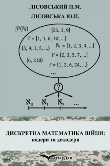 Cover: Dyskretna matematyka viyny: kodery ta dekodery. Navch.pos.