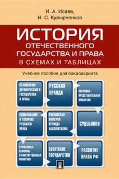 Cover: Istoriya otechestvennogo gosudarstva i prava v schemach i tablicach.Uch.pos.-M.:Prospekt,2023. /=242683/