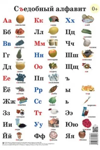 Обложка: Плакат Съедобный алфавит