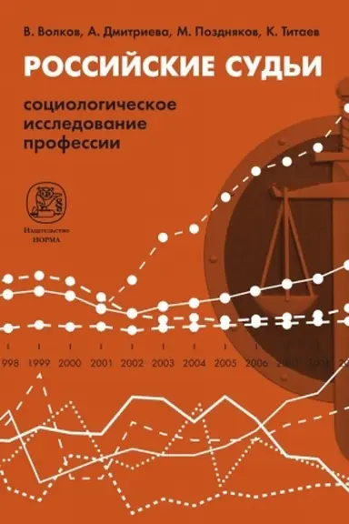 Buchcover: ROSSIJSKIE SUD′I: SOCIOLOGIČESKOE ISSLEDOVANIE PROFESSII