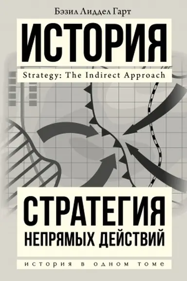 Buchcover: Strategija neprjamyh dejstvij
