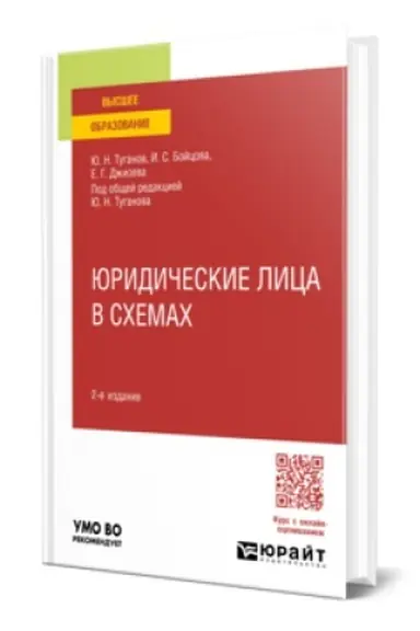 Обложка: ЮРИДИЧЕСКИЕ ЛИЦА В СХЕМАХ 2-е изд., пер. и доп. Учебное пособие для вузов