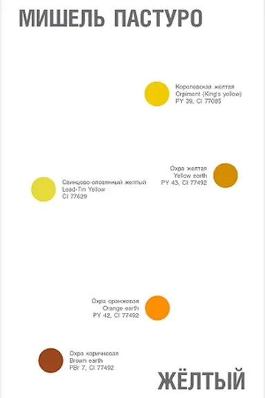 Cover: ZHeltyj. Istoriya cveta. 4-e izd.