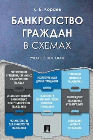 Buchcover: Bankrotstvo graždan v schemach. Uč.pos.