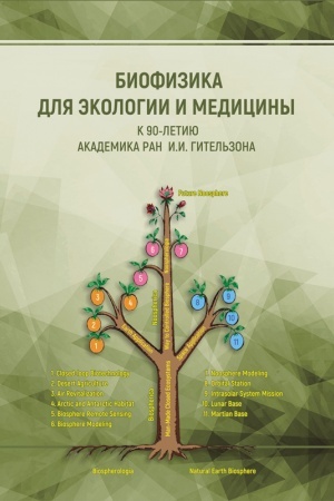 Обложка: Биофизика для экологии и медицины: К 90-летию академика РАН И.И. Гительзона