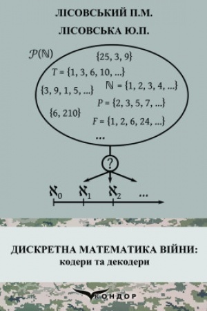 Cover: Dyskretna matematyka viyny: kodery ta dekodery. Navch.pos.