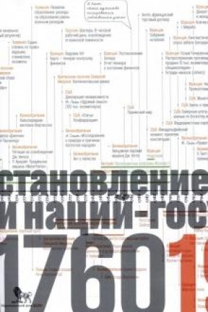 Cover: Istochniki social′noj vlasti: v 4 tt. T 2. Kn.1 Stanovlenie klassov i nacij-gosudarstv. 1760-1914 gody.