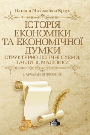 Обложка: Історія економіки та економічної думки: структурно-логічні схеми, таблиці, малюнки