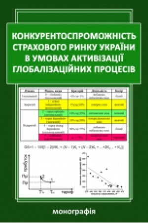 Cover: Konkurentospromozhnist′ strachovoho rynku Ukrayiny v umovach aktyvizatsiyi hlobalizatsiynych protsesiv: Monohrafiya