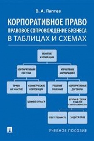 Cover: Korporativnoe pravo. Pravovoe soprovozhdenie biznesa v tablicach i schemach. Uchebnoe posobie