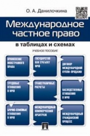 Buchcover: Meždunarodnoe častnoe pravo v tablicach i schemach.Uč.pos.