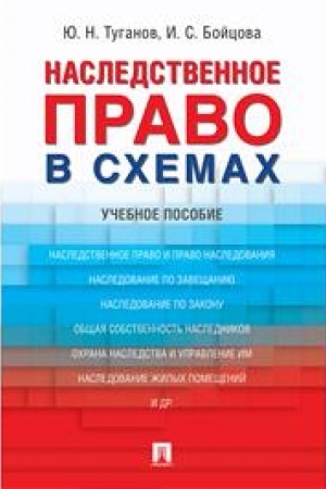 Cover: Nasledstvennoe pravo v schemach. Uchebnoe posobie