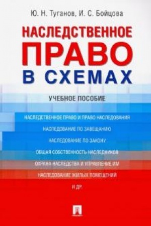 Buchcover: Nasledstvennoe pravo v schemach.Uč. pos.