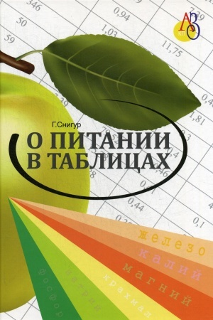 Cover: O pitanii v tablicach dlya vsech, kto chochet byt′ zdorovym