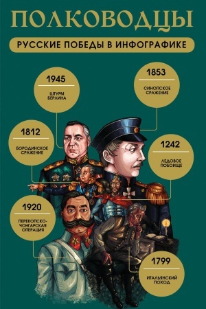 Cover: Polkovodcy. Russkie pobedy v infografike