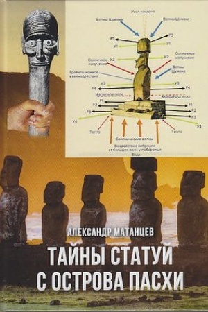 Обложка: Тайны статуй с острова Пасхи