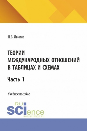 Buchcover: Teorii meždunarodnych otnošenij v tablicach i schemach. (Bakalavriat). Učebnoe posobie.