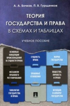 Cover: Teoriya gosudarstva i prava v schemach i tablicach.Uch. pos.