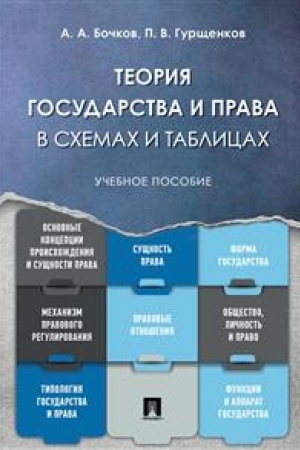 Cover: Teoriya gosudarstva i prava v schemach i tablicach.Uch. pos.-M.:Prospekt,2023. /=240517/