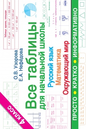 Buchcover: Vse tablicy dlja 4 klassa. Russkij jazyk. Matematika. Okružajučšij mir